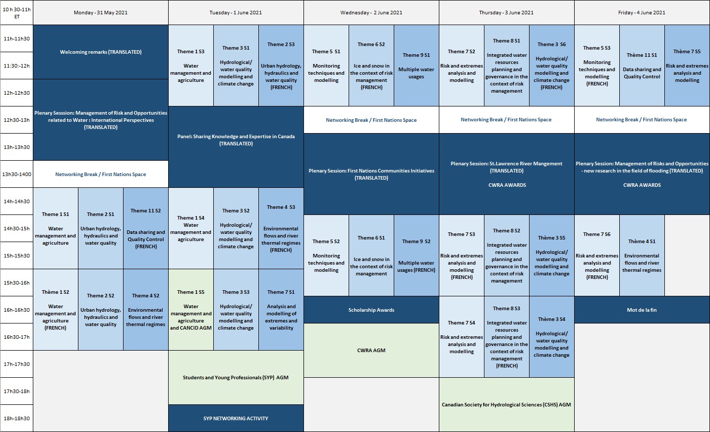 Program Program