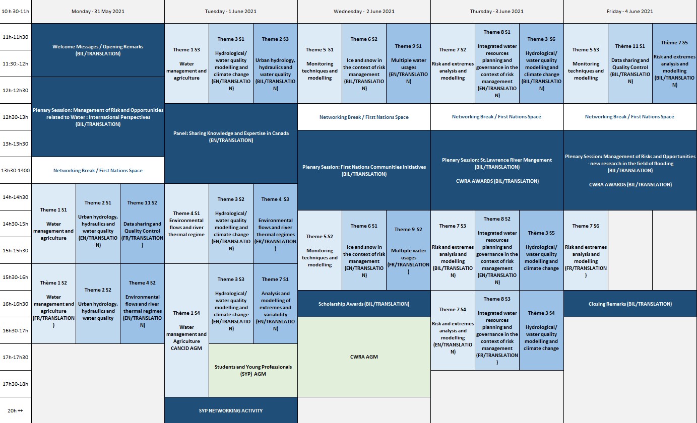 Program Program