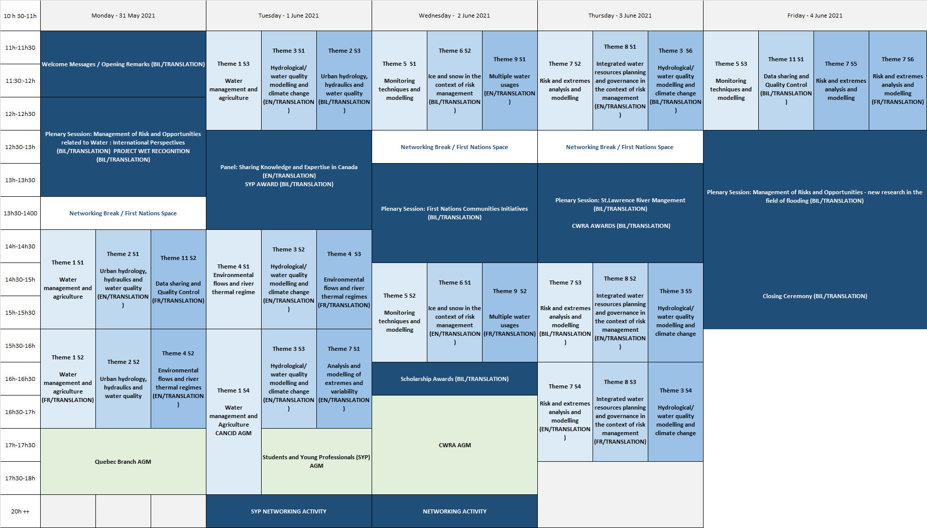 Program Program