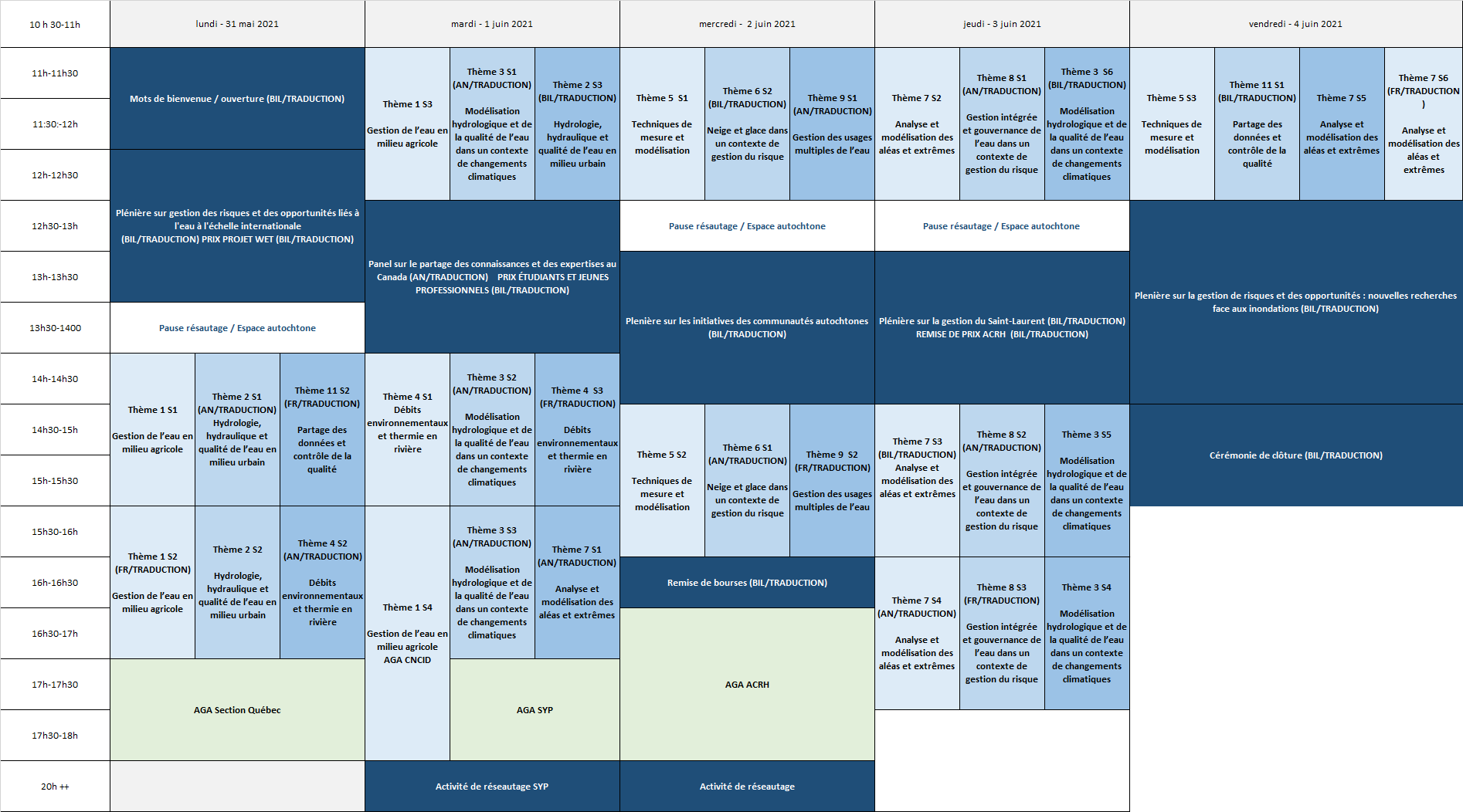 Programme Programme
